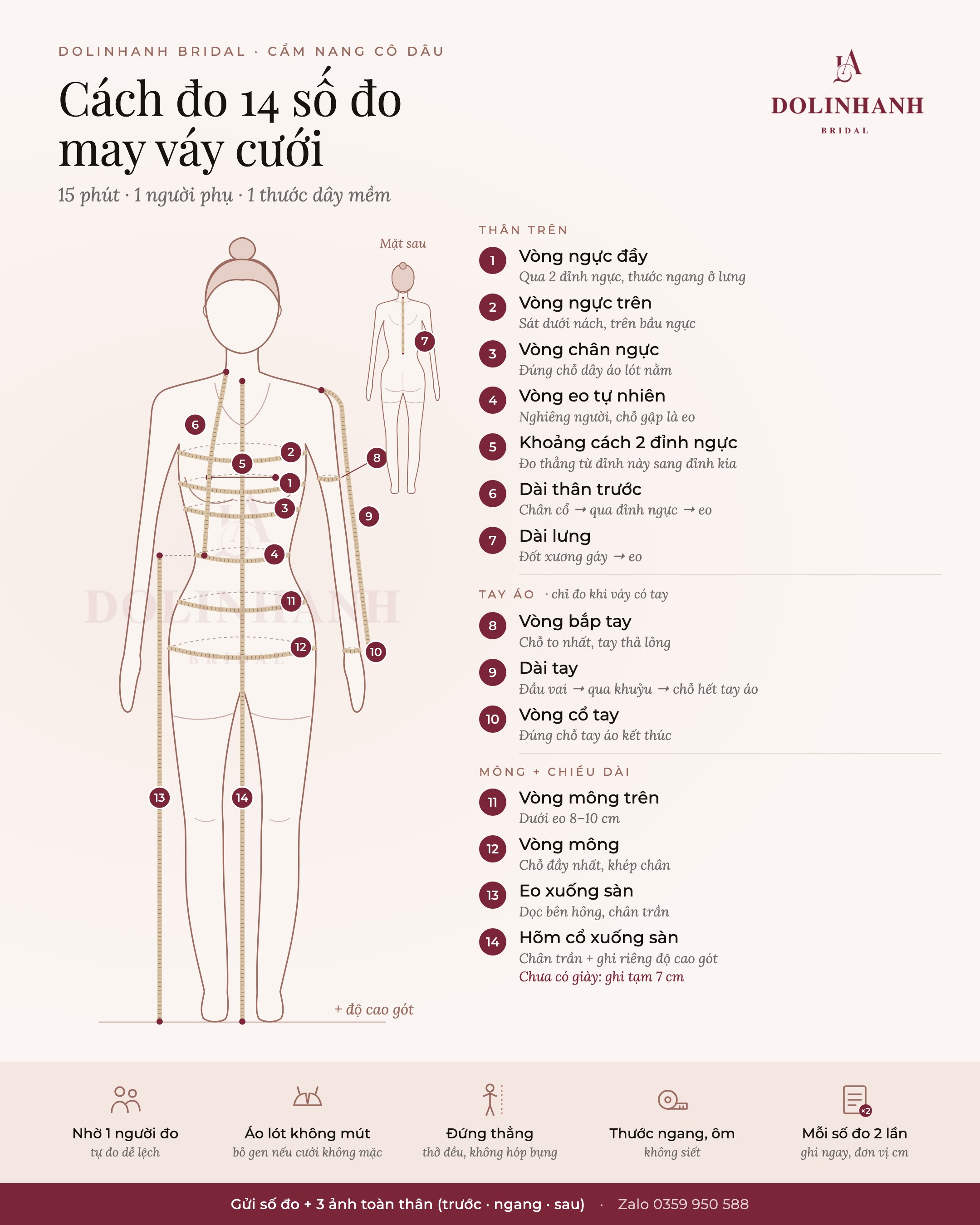 Cách đo 14 số đo may váy cưới: hình người đánh số 1–14 và 5 lời dặn khi đo